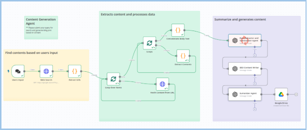 OpenAI Agent Configuration 3